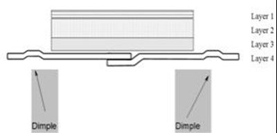 Image Of Figure 1 (Figure 1)